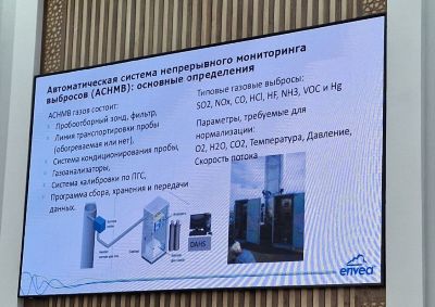 Презентация на Газоперерабатывающем заводе &laquo;Мубарак&raquo;